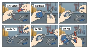 ilustrasi-ganti-kabel-busi-motor-sendiri