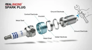 panduan-cara-pasang-busi-racing-yang-benar